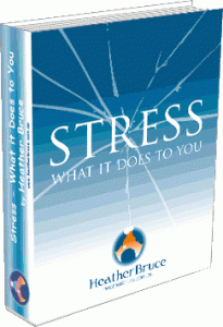stress-what it does to you 3d